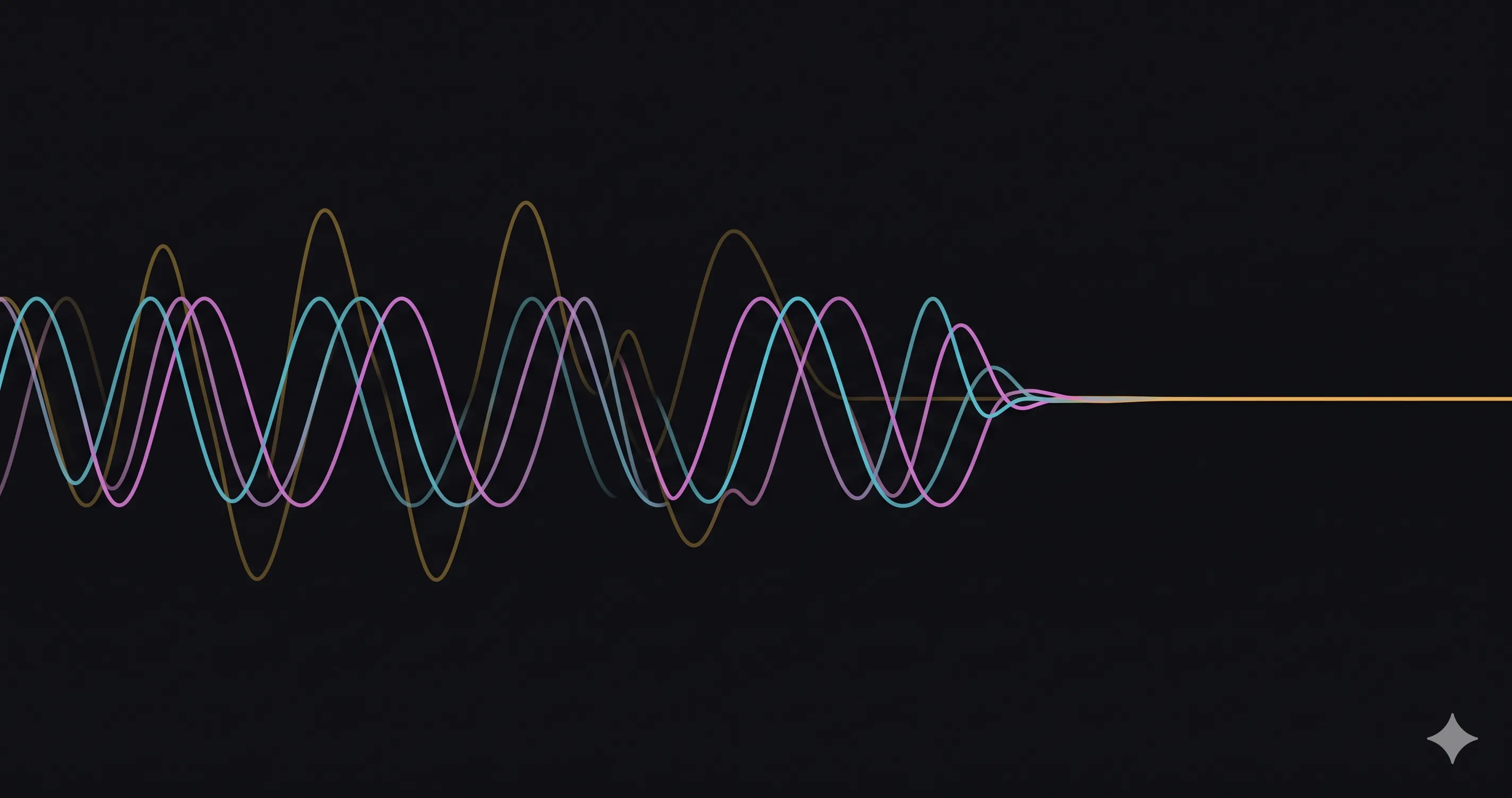 The Phase Shift Attack: How Fourier Math Strips an AI Watermark
